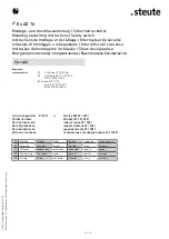 Preview for 14 page of steute Ex AZ 16 Mounting And Wiring Instructions