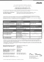 Preview for 15 page of steute Ex AZ 16 Mounting And Wiring Instructions