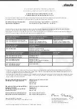 Preview for 23 page of steute Ex AZM 415 Mounting And Wiring Instructions