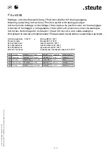 Preview for 15 page of steute Ex HS 98 Mounting And Wiring Instructions