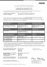 Preview for 16 page of steute Ex HS 98 Mounting And Wiring Instructions