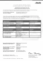 Preview for 12 page of steute Ex LS 32-20 Mounting And Wiring Instructions