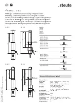 Preview for 9 page of steute Ex RC-3G/D Series Mounting And Wiring Instructions