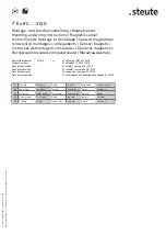 Preview for 12 page of steute Ex RC-3G/D Series Mounting And Wiring Instructions