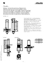 Предварительный просмотр 11 страницы steute Ex RC Series Mounting And Wiring Instructions