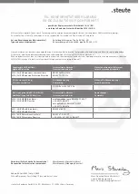 Preview for 27 page of steute Ex ZS 92 S-3D Mounting And Wiring Instructions