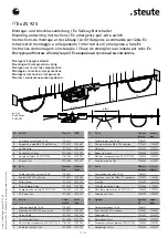 Preview for 17 page of steute Ex ZS 92 S Mounting And Wiring Instructions