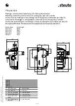 Preview for 21 page of steute Ex ZS 92 S Mounting And Wiring Instructions