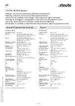 Preview for 23 page of steute Extreme ZS 92 SR Mounting And Wiring Instructions