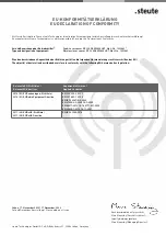 Предварительный просмотр 21 страницы steute RF 96 SDS SW868 Mounting And Wiring Instructions