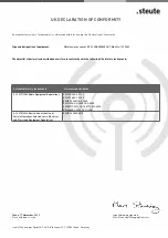 Предварительный просмотр 22 страницы steute RF 96 SDS SW868 Mounting And Wiring Instructions