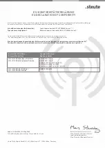 Preview for 14 page of steute RF 96 ST SW868 Vcc extern Mounting And Wiring Instructions