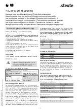 Preview for 1 page of steute RF 96 ST SW868 Mounting And Wiring Instructions