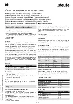 Preview for 2 page of steute RF 96 SW868-NET Mounting And Wiring Instructions