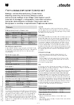 Preview for 4 page of steute RF 96 SW868-NET Mounting And Wiring Instructions