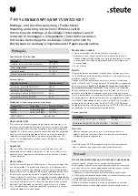 Preview for 7 page of steute RF 96 SW868-NET Mounting And Wiring Instructions