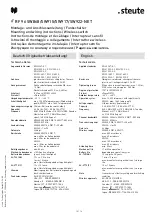 Preview for 10 page of steute RF 96 SW868-NET Mounting And Wiring Instructions