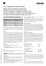 Предварительный просмотр 2 страницы steute RF 96 SW868 Mounting And Wiring Instructions