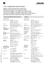Предварительный просмотр 10 страницы steute RF 96 SW868 Mounting And Wiring Instructions