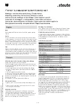 Preview for 4 page of steute RF BF 74 SW868 Mounting And Wiring Instructions