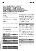 Preview for 6 page of steute RF BF 74 SW868 Mounting And Wiring Instructions