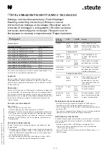 Предварительный просмотр 10 страницы steute RF GFSI SW868 Mounting And Wiring Instructions