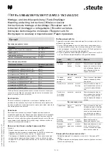 Предварительный просмотр 12 страницы steute RF GFSI SW868 Mounting And Wiring Instructions