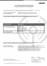 Предварительный просмотр 19 страницы steute RF GFSI SW868 Mounting And Wiring Instructions