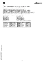 Preview for 20 page of steute RF I/O SW868-4E-2,2Ah Mounting And Wiring Instructions