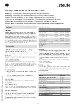 Preview for 8 page of steute RF I/O SW868-NET Mounting And Wiring Instructions