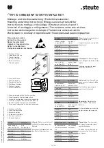 Preview for 14 page of steute RF I/O SW868-NET Mounting And Wiring Instructions