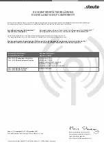 Preview for 22 page of steute RF I/O SW868-NET Mounting And Wiring Instructions