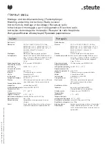 Предварительный просмотр 9 страницы steute RF R T SW2.4 Series Mounting And Wiring Instructions