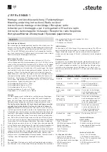 steute RF Rx EN868-1 Mounting And Wiring Instructions preview
