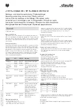 Preview for 9 page of steute RF Rx EN868-2W Mounting And Wiring Instructions