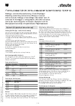 Предварительный просмотр 1 страницы steute RF Rx EN868 TCP/IP Mounting And Wiring Instructions