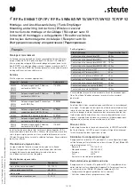 Предварительный просмотр 16 страницы steute RF Rx EN868 TCP/IP Mounting And Wiring Instructions