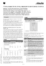 Предварительный просмотр 32 страницы steute RF Rx EN868 TCP/IP Mounting And Wiring Instructions