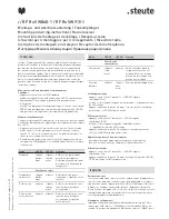 Preview for 4 page of steute RF Rx SW868-1 Manual