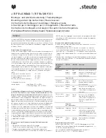 Preview for 5 page of steute RF Rx SW868-1 Manual