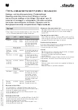 Preview for 12 page of steute RF Rx SW868-1W Mounting And Wiring Instructions