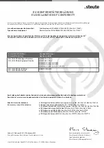 Preview for 18 page of steute RF Rx SW868-1W Mounting And Wiring Instructions