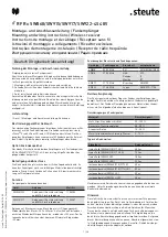 Preview for 1 page of steute RF Rx SW868-4S 48V Mounting And Wiring Instructions