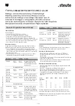 Preview for 2 page of steute RF Rx SW868-4S 48V Mounting And Wiring Instructions