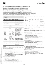 Preview for 5 page of steute RF Rx SW868-4S 48V Mounting And Wiring Instructions