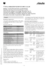 Preview for 7 page of steute RF Rx SW868-4S 48V Mounting And Wiring Instructions