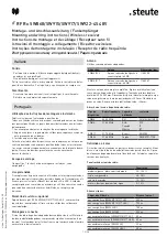 Preview for 12 page of steute RF Rx SW868-4S 48V Mounting And Wiring Instructions