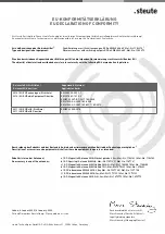 Preview for 25 page of steute RF Rx SW868-4S 48V Mounting And Wiring Instructions