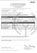 Preview for 10 page of steute RF RxT EN868 Mounting And Wiring Instructions