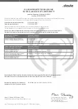 Предварительный просмотр 12 страницы steute RF RxT SW922-NET Mounting And Wiring Instructions